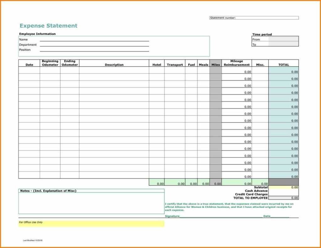 Monthly Expense T Template Budget Excel India Sheet And With Regard To Expense Report Template Excel 2010