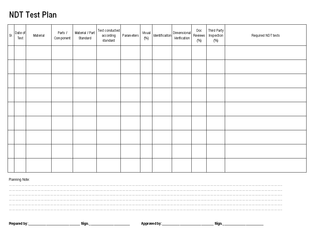 Ndt Test Plan Format Pertaining To Test Template For Word