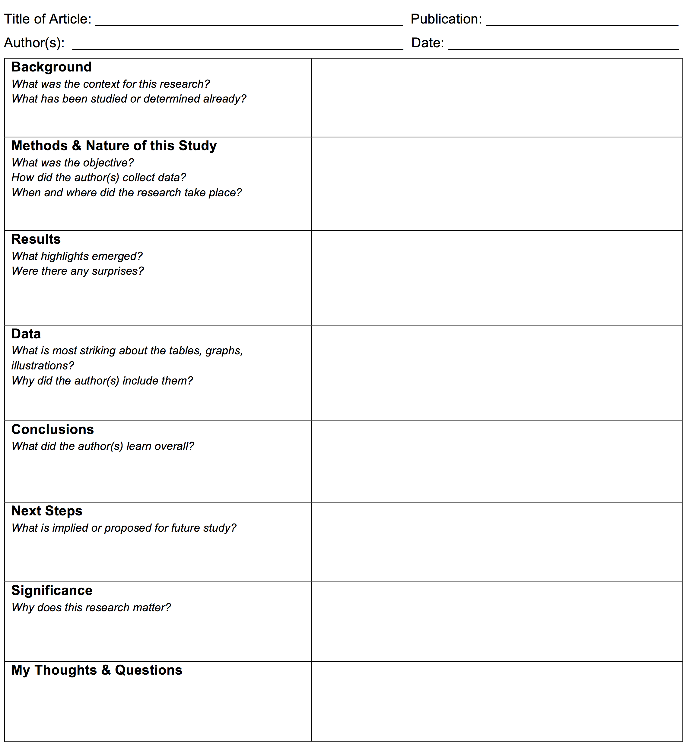 Note Taking Template For Journal Articles - Learning Center Inside Note Taking Template Word