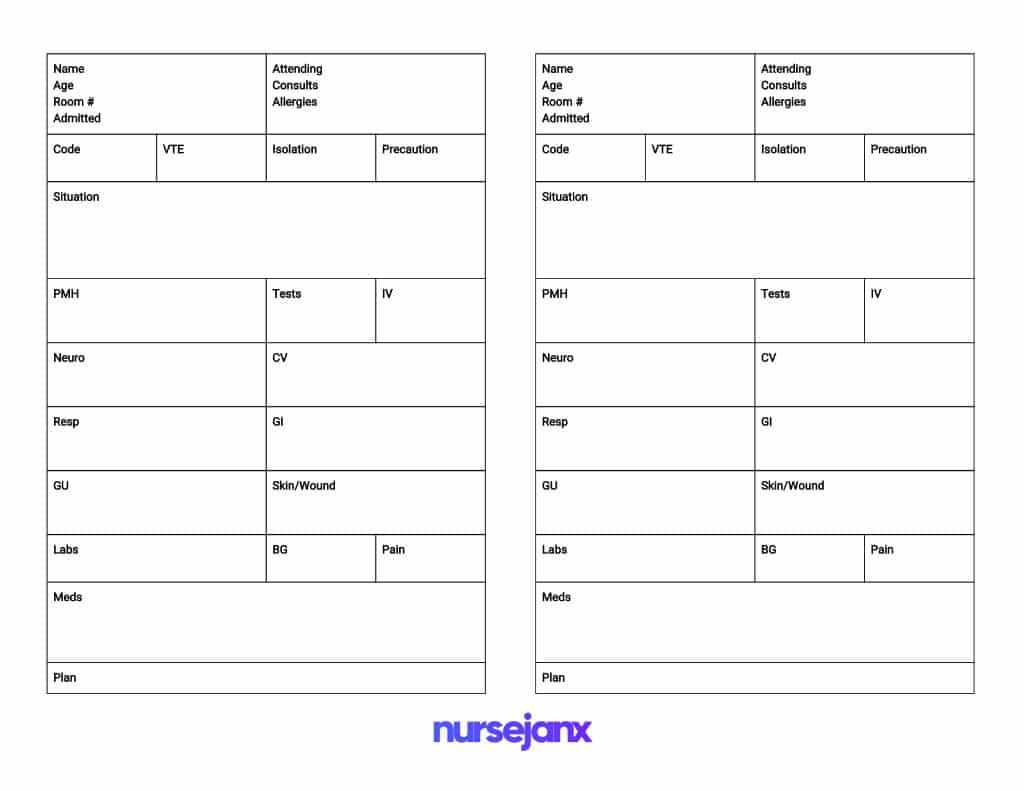 Nurse Brain Worksheet | Printable Worksheets And Activities With Nursing Handoff Report Template