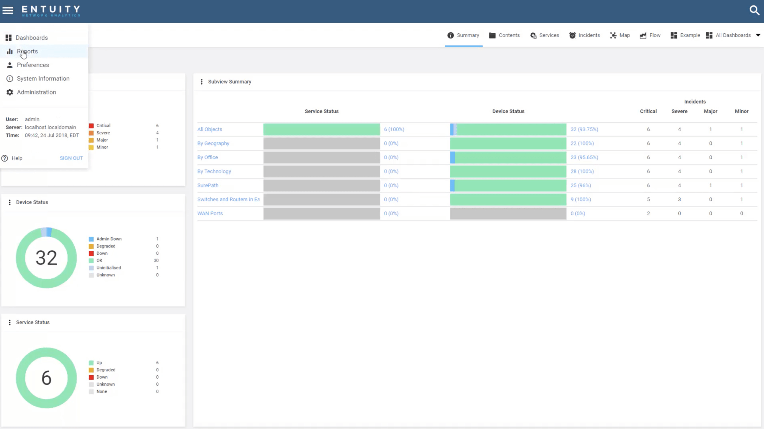 Overview Of The Report Builder In Entuity Network Analytics With Report Builder Templates