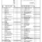 Patient Acuity Worksheet – Fill Online, Printable, Fillable Pertaining To Charge Nurse Report Sheet Template