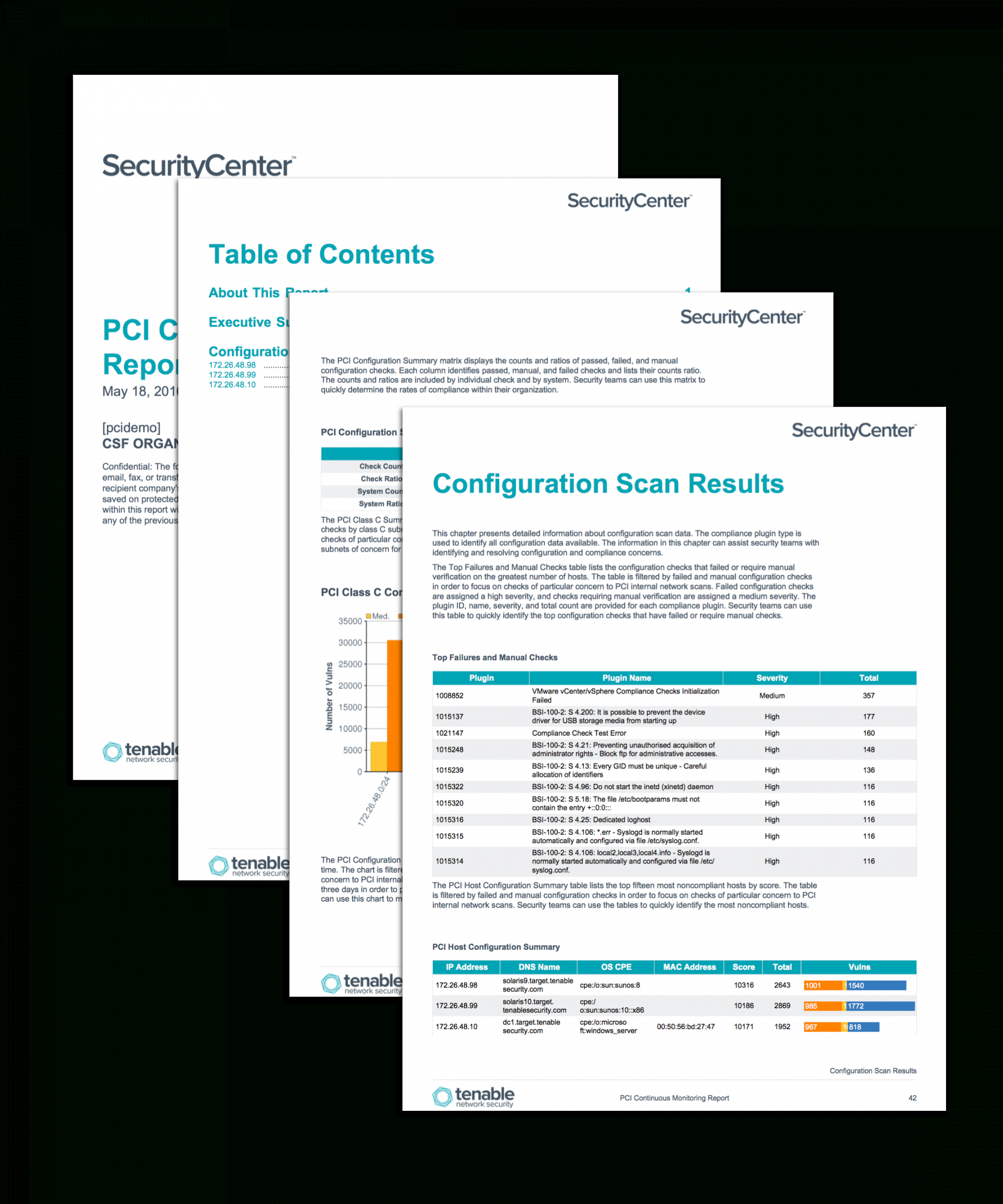 Pci Configuration Audit Report Sc Report Template Tenable Inside Security Audit Report Template