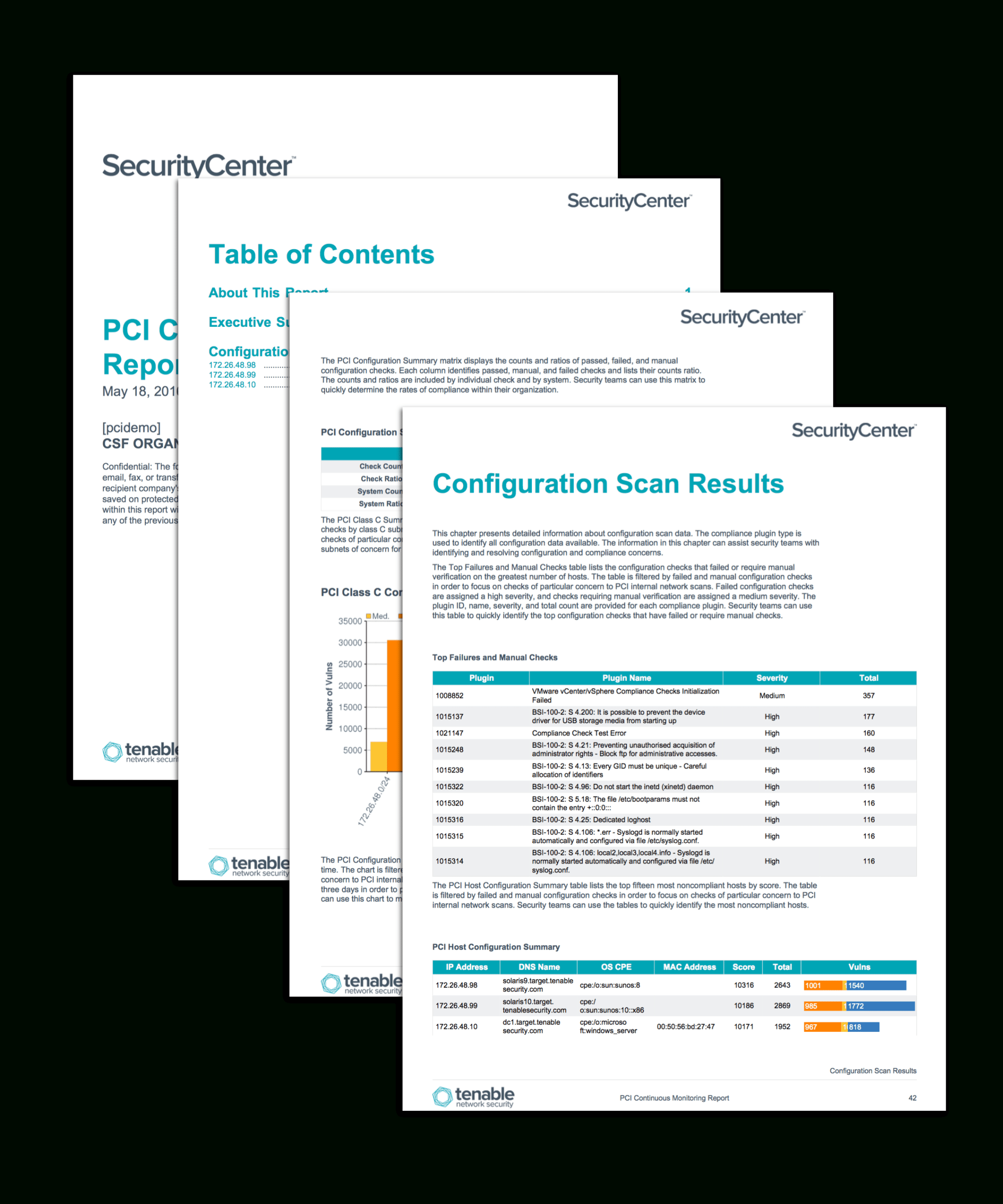Pci Configuration Audit Report – Sc Report Template | Tenable® Intended For Security Audit Report Template