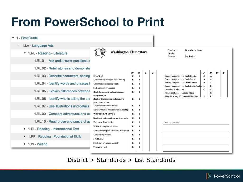 Powerteacher Pro Certification: Standards Based Grading Regarding Powerschool Reports Templates