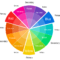 Printable Color Wheel Chart | Templates At For Blank Color Wheel Template