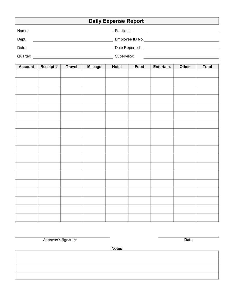 Printable Expense Report – Milas.westernscandinavia Intended For Expense Report Template Excel 2010