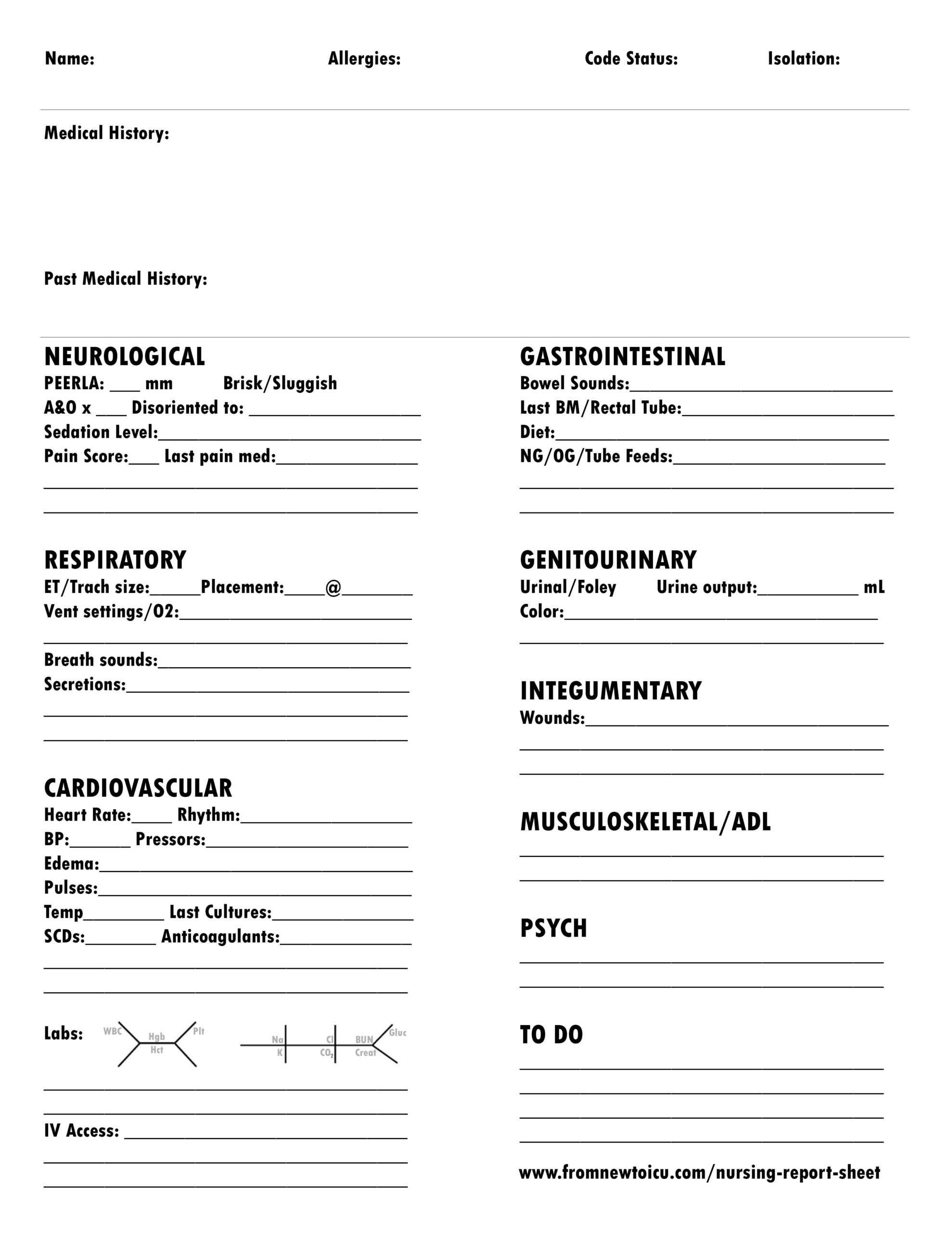 Printable Nursing Shift Worksheet | Printable Worksheets And Intended For Nursing Handoff Report Template