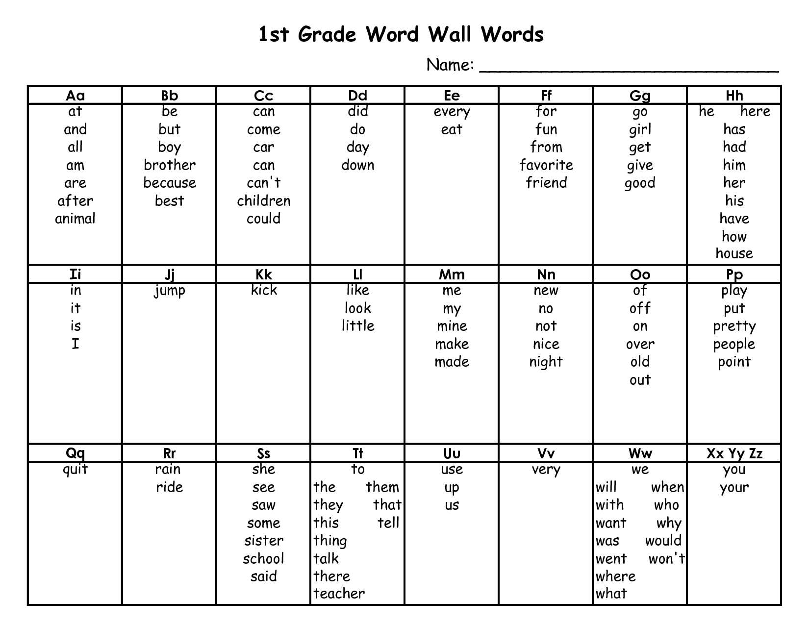 Printable Portable Word Wall Template – Gubel In Blank Word Wall Template Free