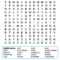 Printable Summer Word Search For Kids! – Kipp Brothers With Regard To Word Sleuth Template