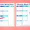Printable Weekly Meal Planner Template – Happiness Is Homemade For Blank Meal Plan Template