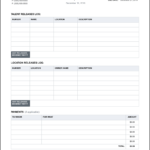 Production Reporting Templates – Milas.westernscandinavia With Regard To Daily Status Report Template Xls