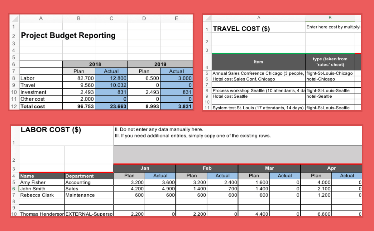 Project Budget Template (Excel) – Fully Planned Project In 1 Regarding Job Cost Report Template Excel