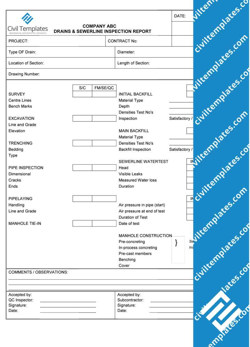 Quality Control – Civil Engineering Templates With Drainage Report Template