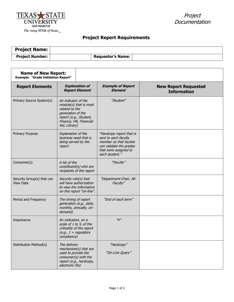 Report Requirements Template For Report Requirements Document Template