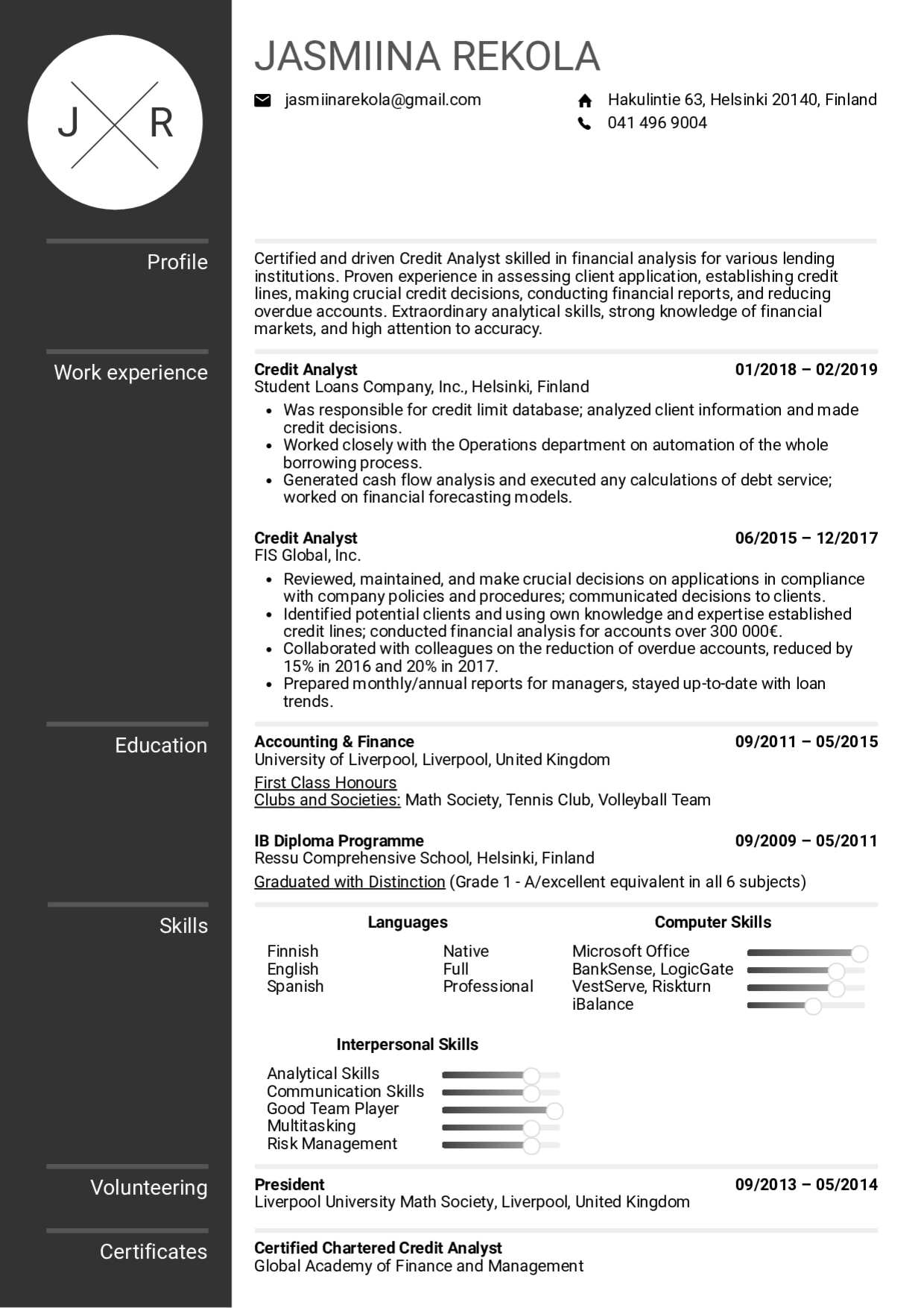 Resume Examplesreal People: Credit Analyst Resume Throughout Credit Analysis Report Template