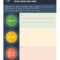 Stoplight Report: Your Voice Matters | Labor Management with Stoplight Report Template