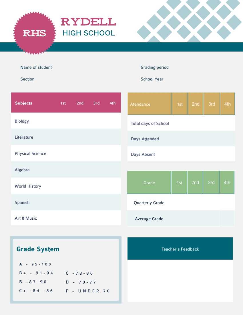 Student Report Card Template – Visme In Student Grade Report Template