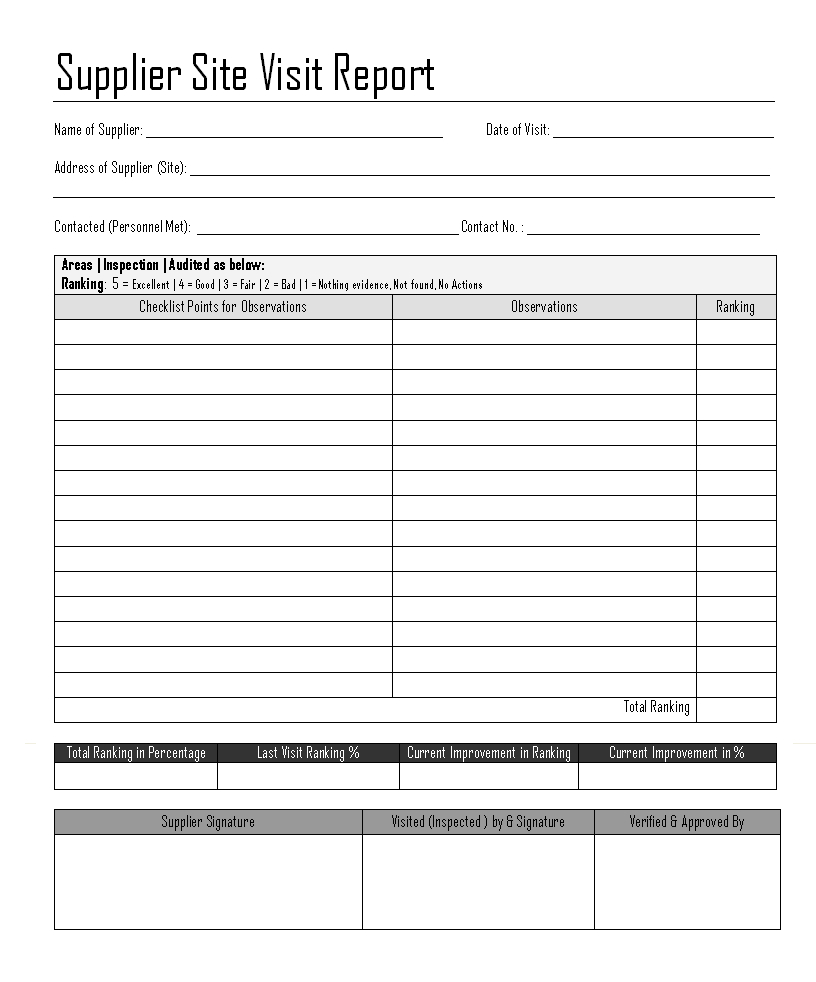 Supplier Site Visit Report – Pertaining To Customer Visit Report Format Templates