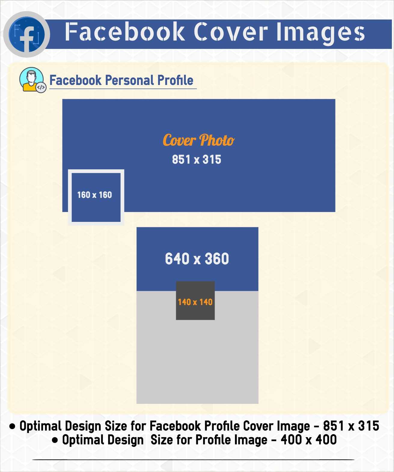 The 2018 Facebook Cover Image Size & Design Guide – Designbold With Regard To Facebook Banner Size Template