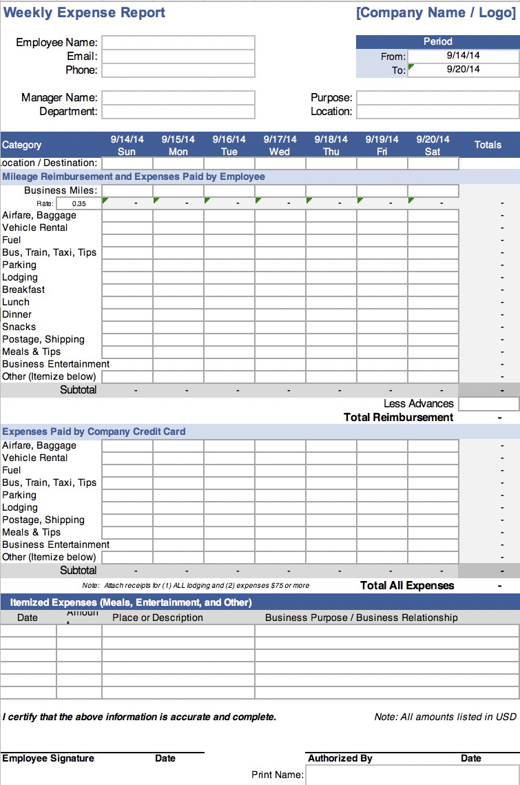 The 7 Best Expense Report Templates For Microsoft Excel Regarding Gas Mileage Expense Report Template