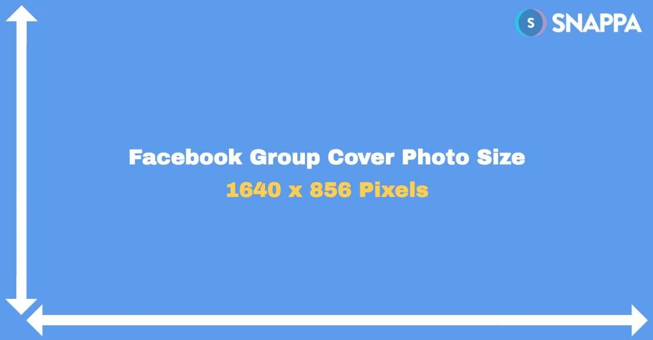 The Proper Facebook Group Cover Photo Size (2020 Templates) Intended For Facebook Banner Size Template