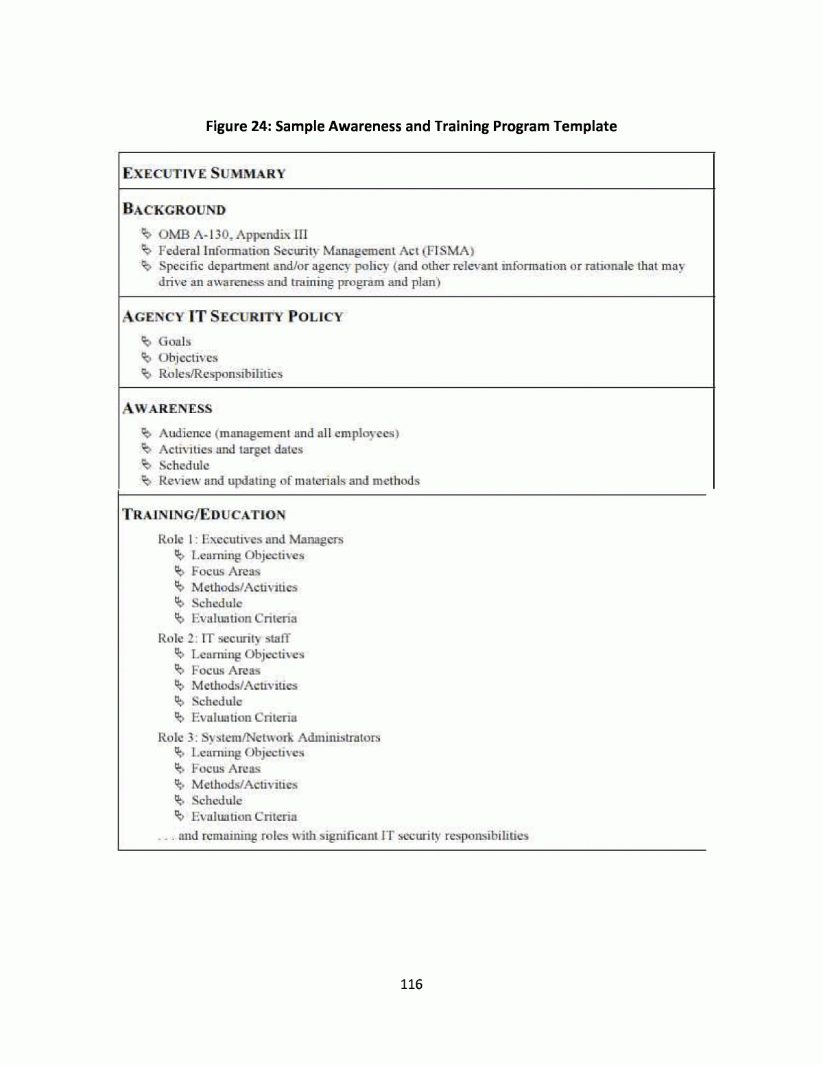 Training Feedback Report Template ] - Opening Day Ending Day Inside Training Feedback Report Template