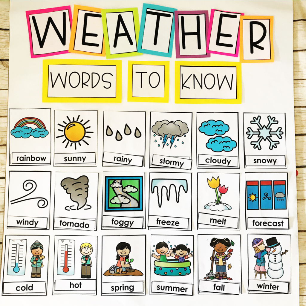 Weather Activities For Kids – Teaching Special Thinkers With Regard To Kids Weather Report Template
