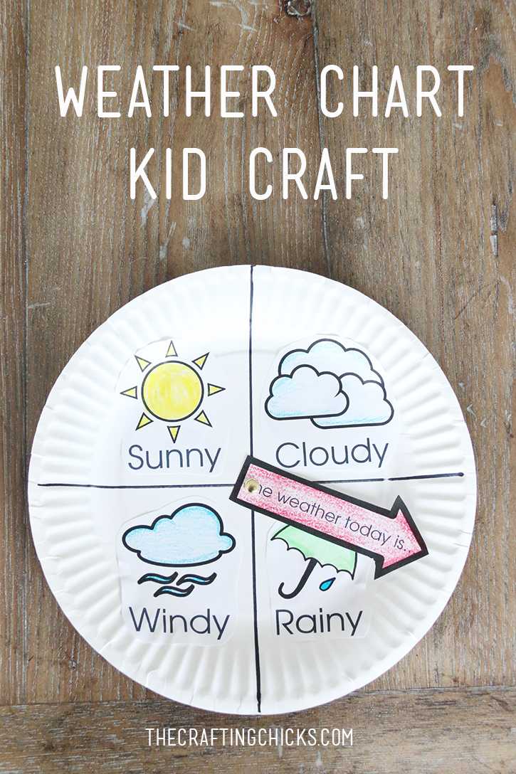 Weather Chart Kid Craft – The Crafting Chicks Pertaining To Kids Weather Report Template