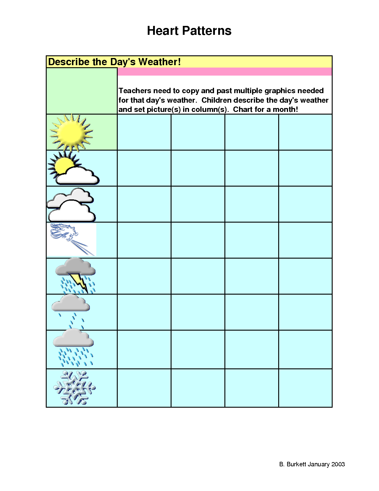 Weather Chart Template For Construction – Batan.vtngcf Throughout Kids Weather Report Template