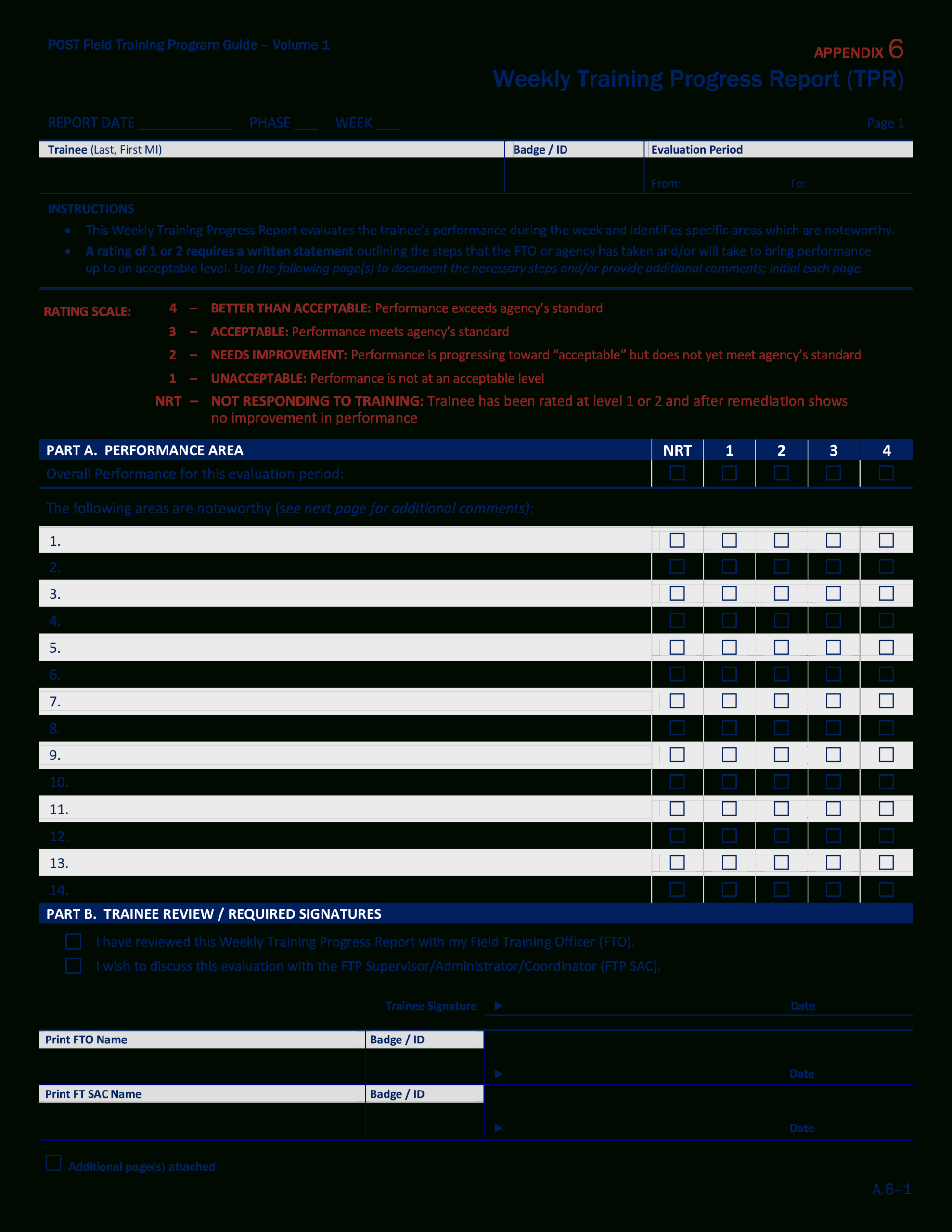 Weekly Training Progress Report | Templates At Regarding After Training Report Template