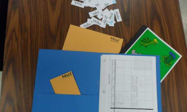 Words Their Way: Resources And Ideas - Ell Toolbox pertaining to Words Their Way Blank Sort Template