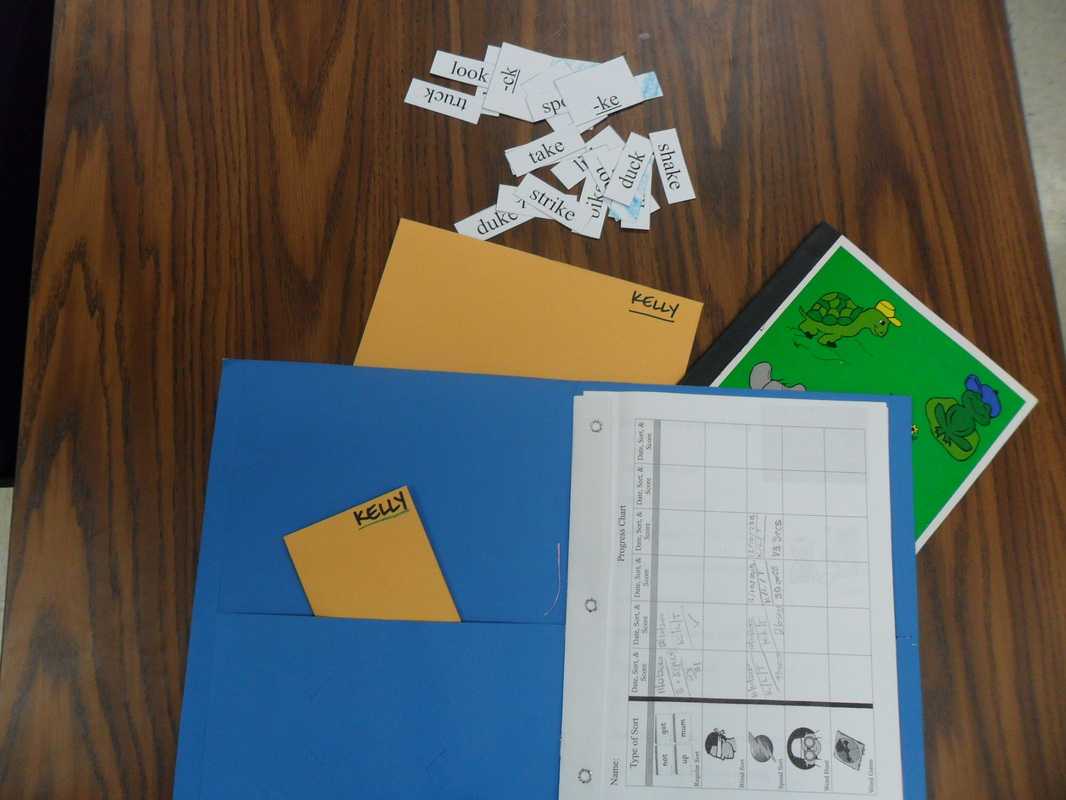 Words Their Way: Resources And Ideas - Ell Toolbox Pertaining To Words Their Way Blank Sort Template